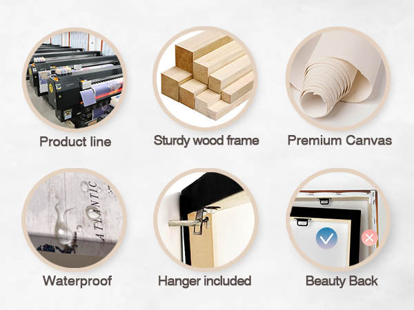 Canvas Wall Art World Map Office Artwork in Blue 3 Pcs